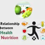 Nutrition and Health