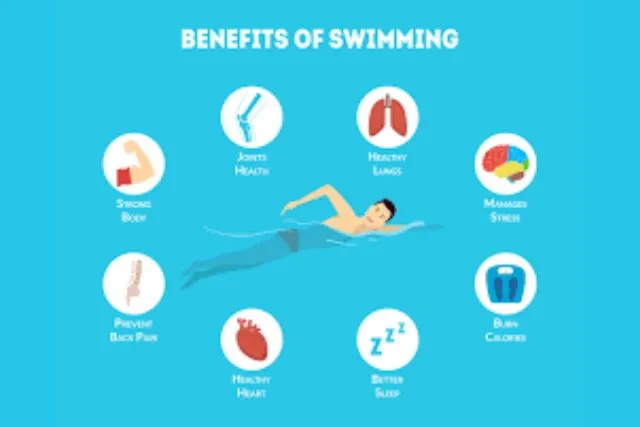 Mental Health Benefits of Swimming